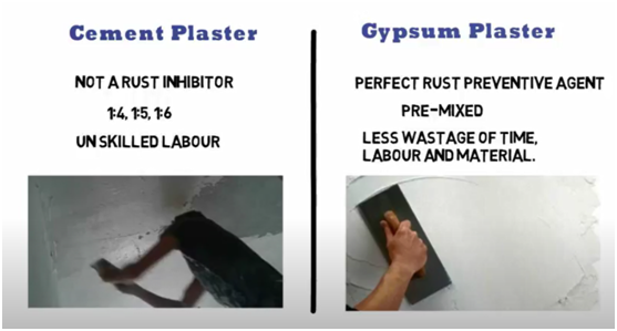 Difference between Cement Plaster and Gypsum Plaster